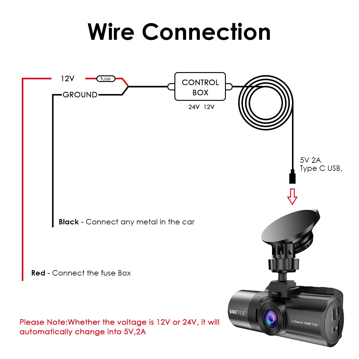 Dash Cam Hardwire Kit, Mini-USB Hard Wire Kit 11.5ft, 12-24V to 5V