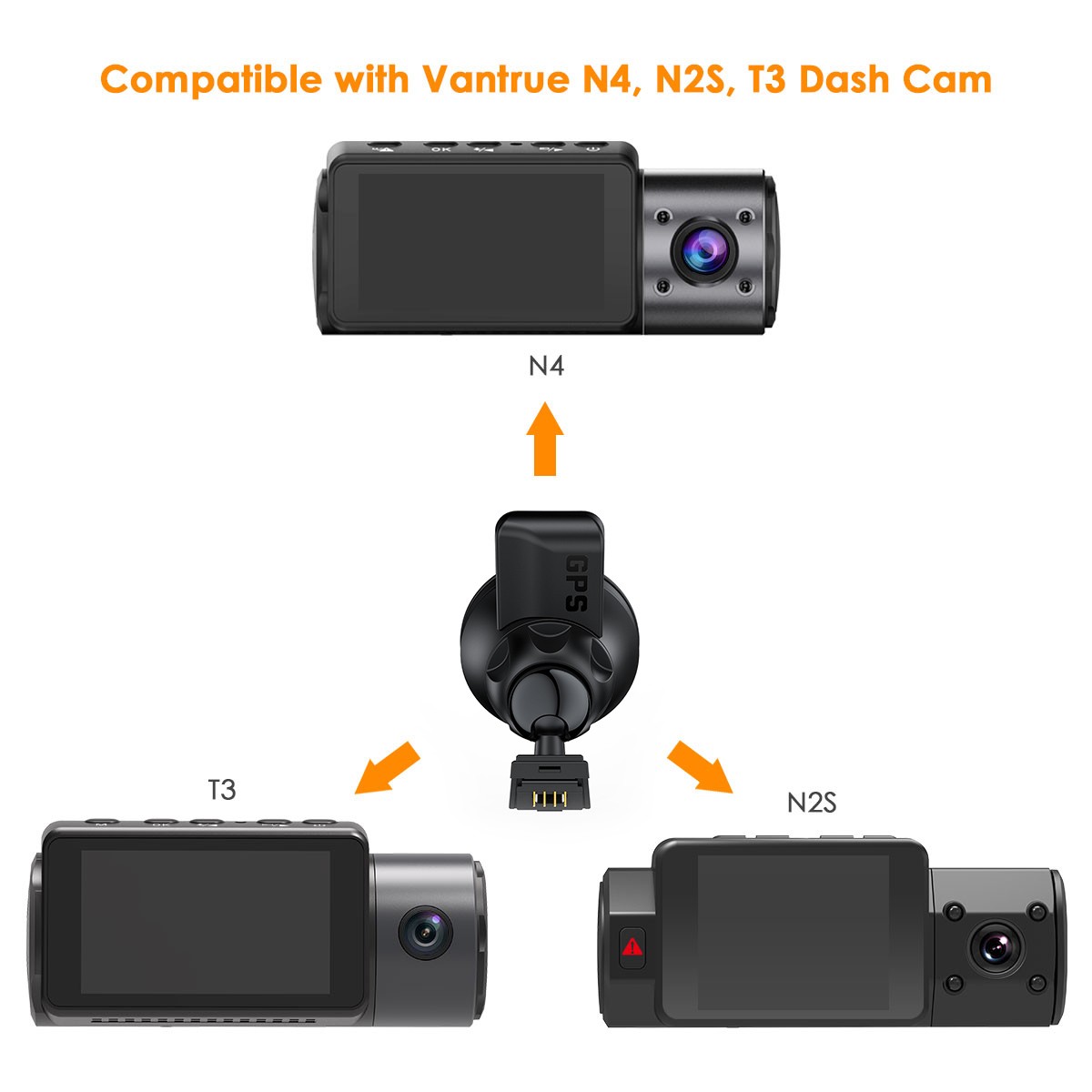 VANTRUE DASH CAM GPS RECEIVER MODULE TYPE C USB PORT ADHESIVE MOUNT (For N4/T3/N2S  Only) 